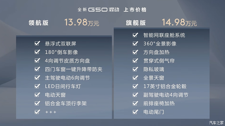 车讯