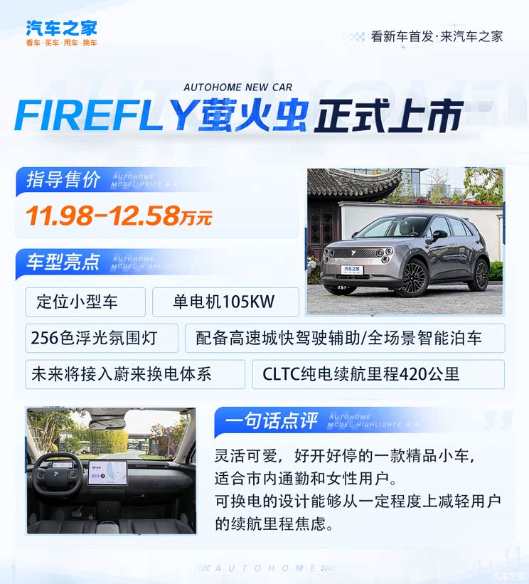 车讯