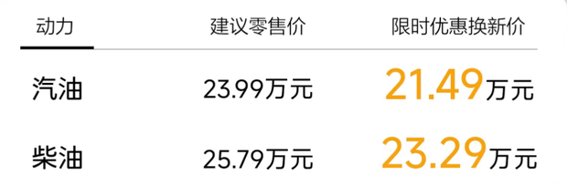 车讯